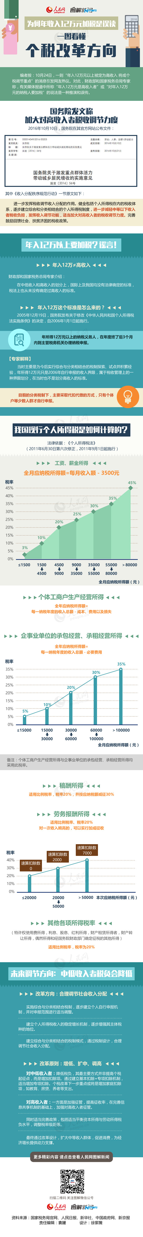 2017年广东公务员考试时政